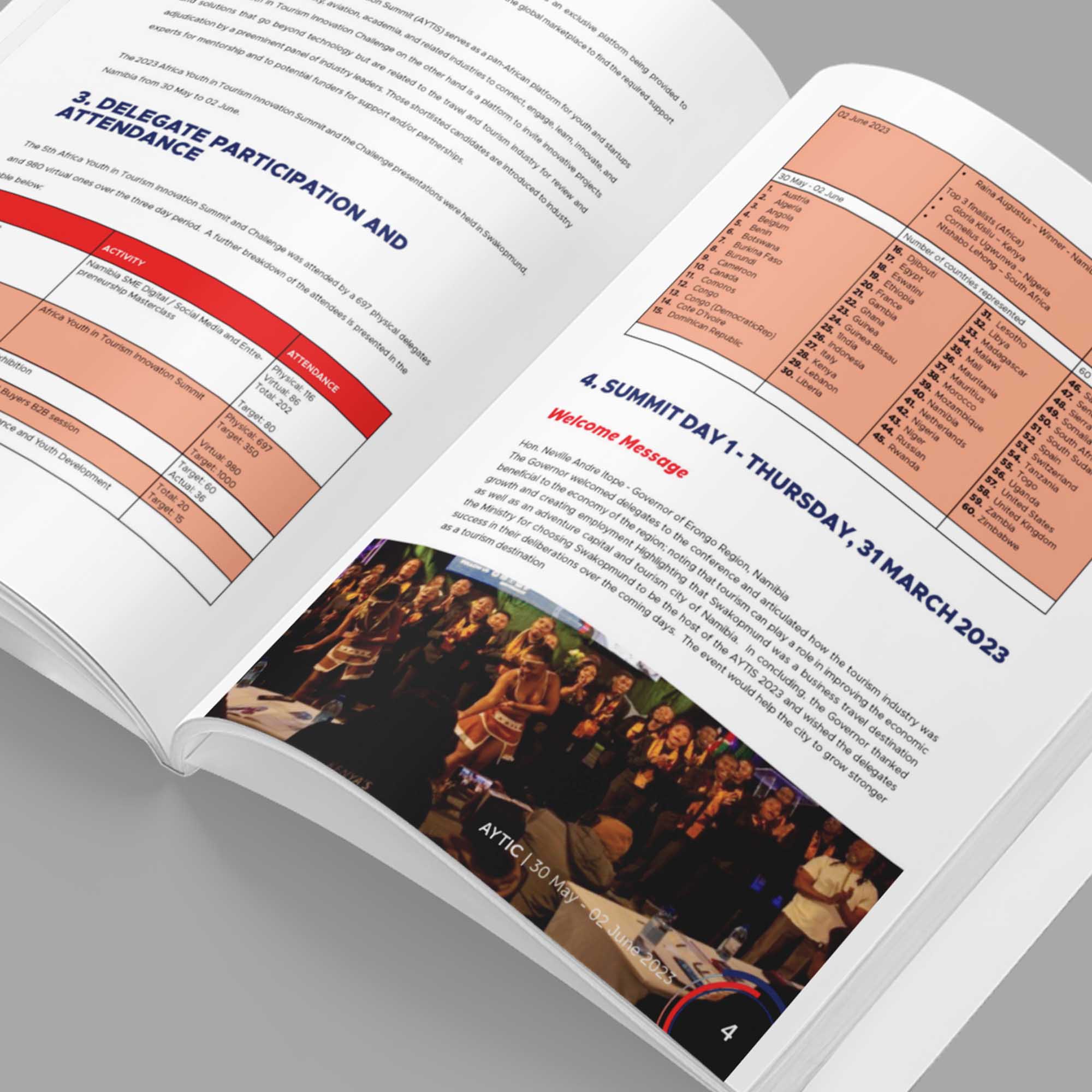 DOCUMENT BOOK DESIGN